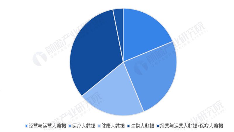 理疗仪型号繁杂，老年人家庭护理该怎么挑