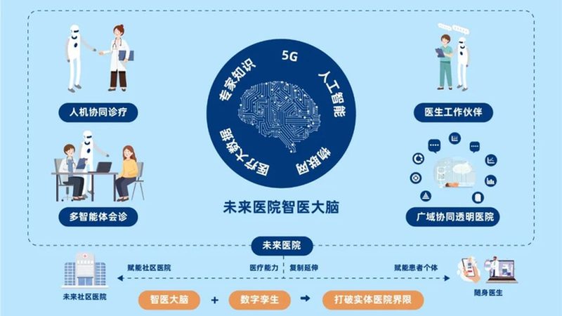 宝宝出牙期，这些护理细节比选牙胶更重要
