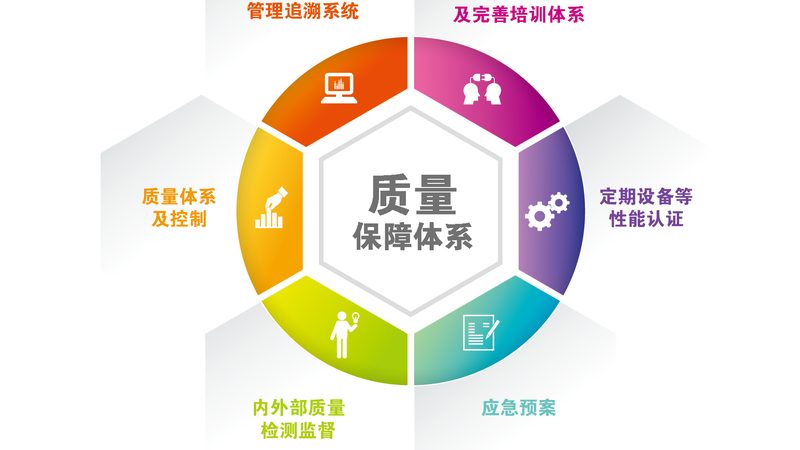 中老年养肝保健品，如何挑选合适之选？**